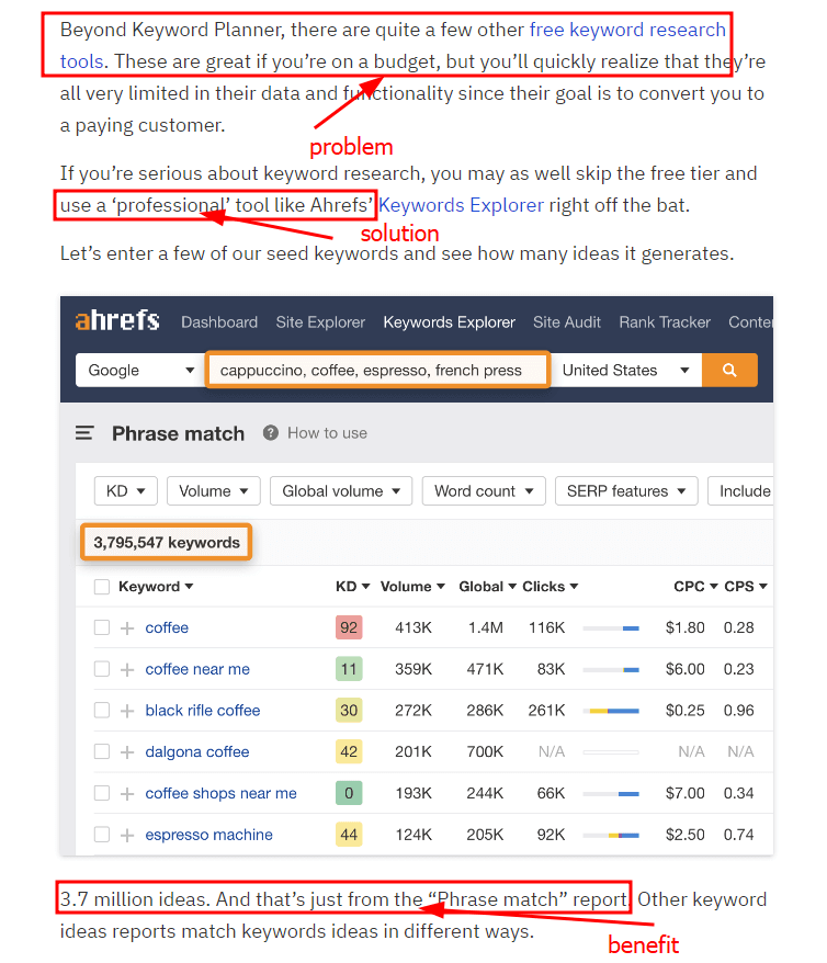 Example of how Ahrefs subtly introduce their product in every blog post