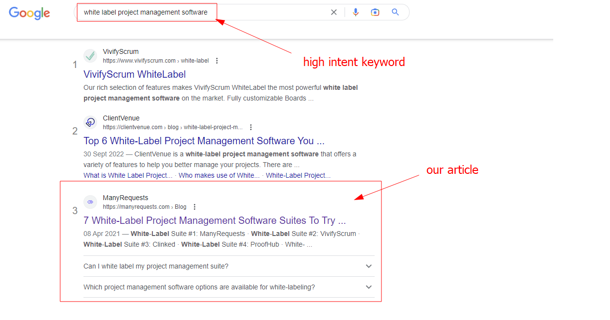 ManyRequests in Google results for a high intent keyword